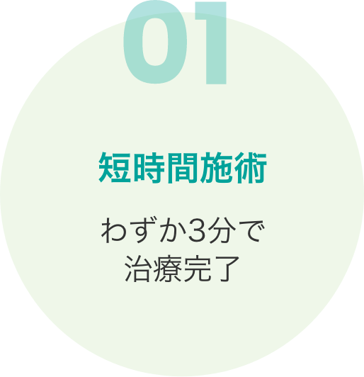 短時間施術 わずか3分で治療完了