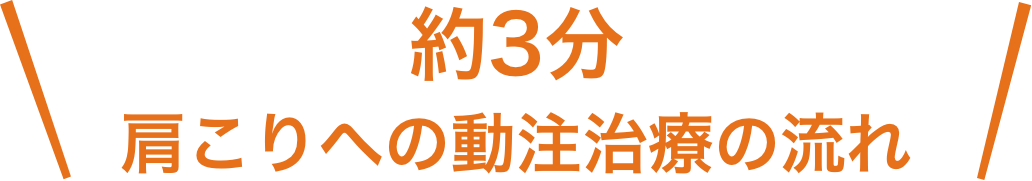 約3分肩こりへの動注治療の流れ