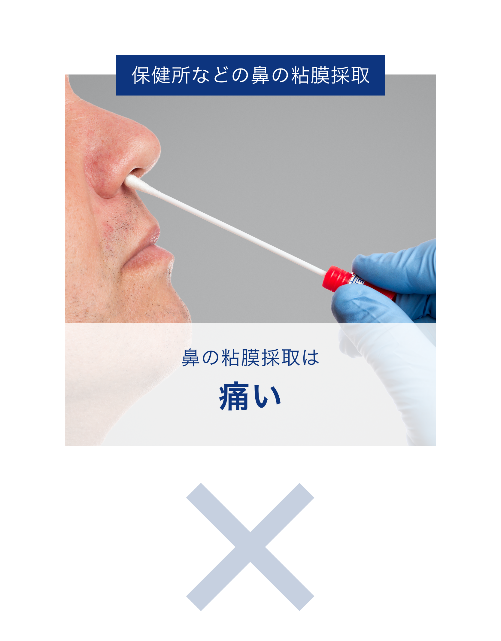 保健所などの鼻の粘膜採取