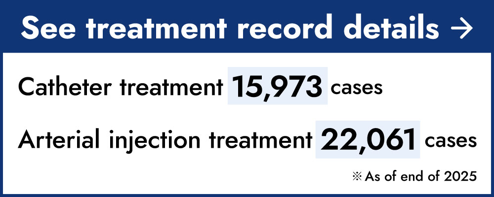 Treatment Performance